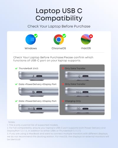 Anker 13-in-1 USB-C Docking Station with Triple Display