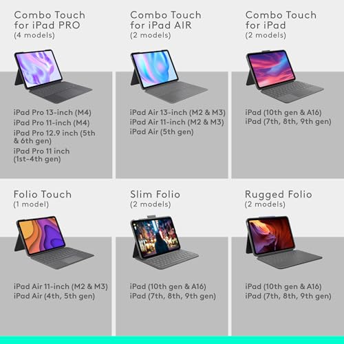 Logitech Keyboard Case for iPad