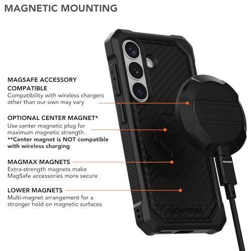 Rokform Case Parent