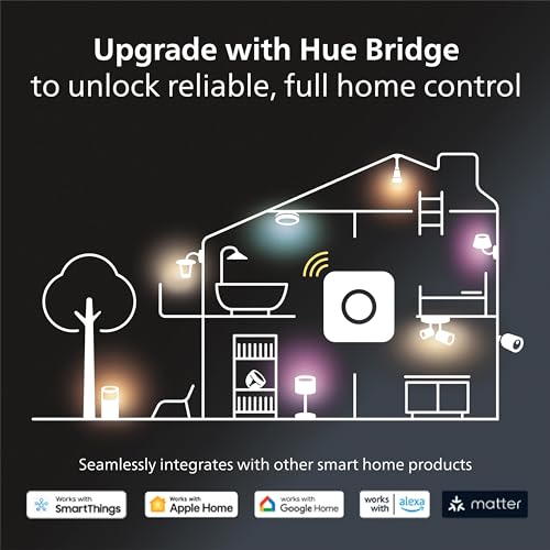 Philips Hue Impress Outdoor Smart Pedestal Light