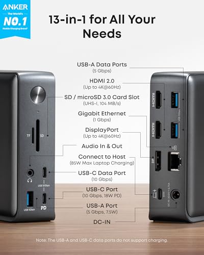 Anker 13-in-1 USB-C Docking Station with Triple Display