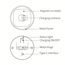 EMONITA Magnetic Charging Stand with Protective Case