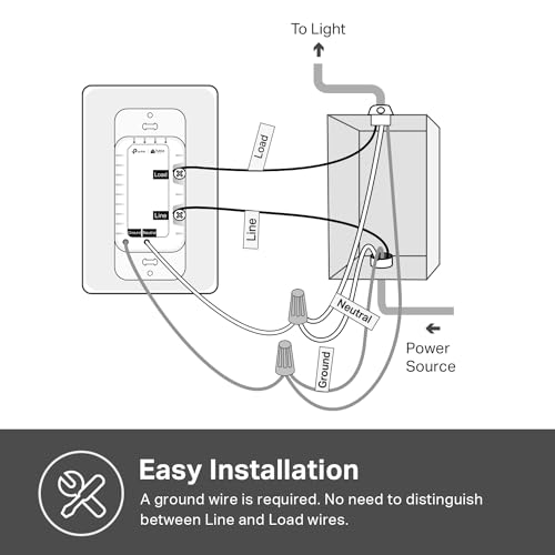 TP-Link Kasa HS200 Wi-Fi Smart Light Switch, 15A
