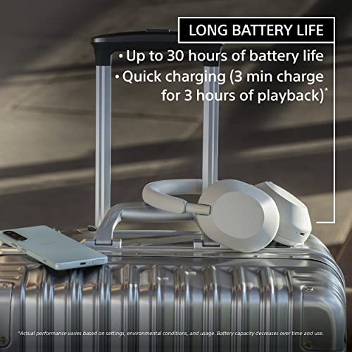 Sony WH-1000XM5 Wireless Noise Cancelling Headphones