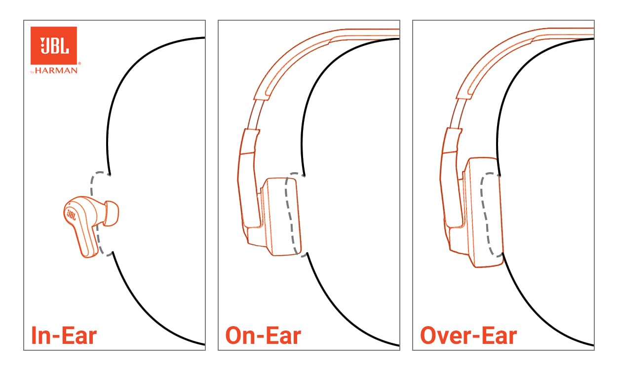 JBL Tune 720BT Wireless Over-Ear Headphones with Pure Bass