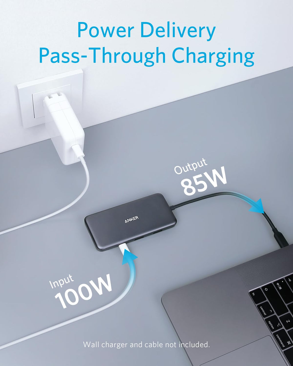 Anker Laptop Docking Station with Multiport Connectivity