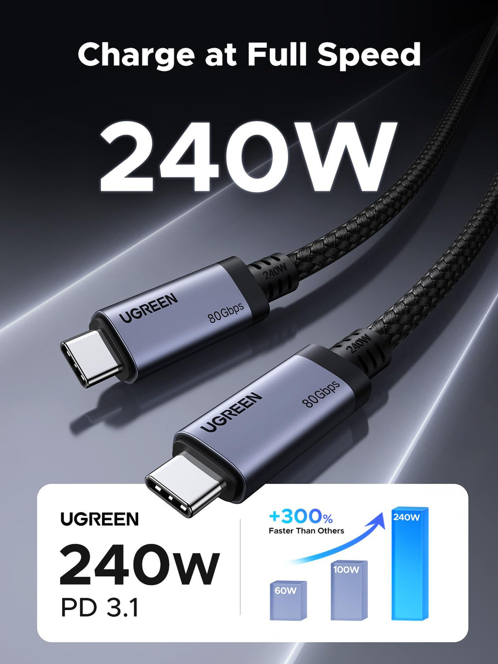 UGREEN 240W USB C to USB C Cable for Thunderbolt 5, USB4 Gen4 80Gbps, 3.3ft