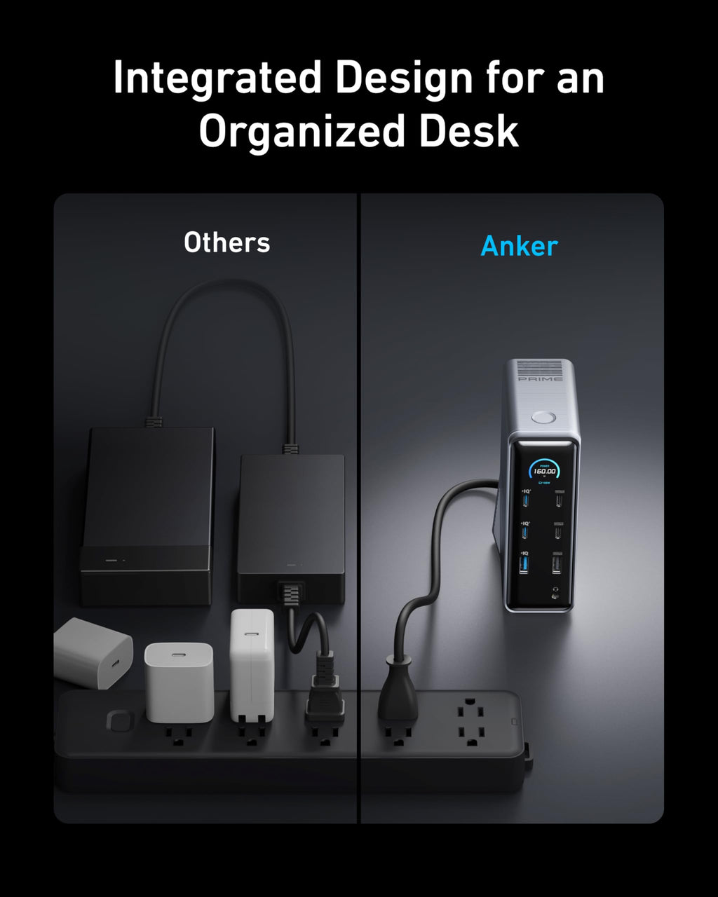 Anker Prime 14-Port Docking Station with 160W Output