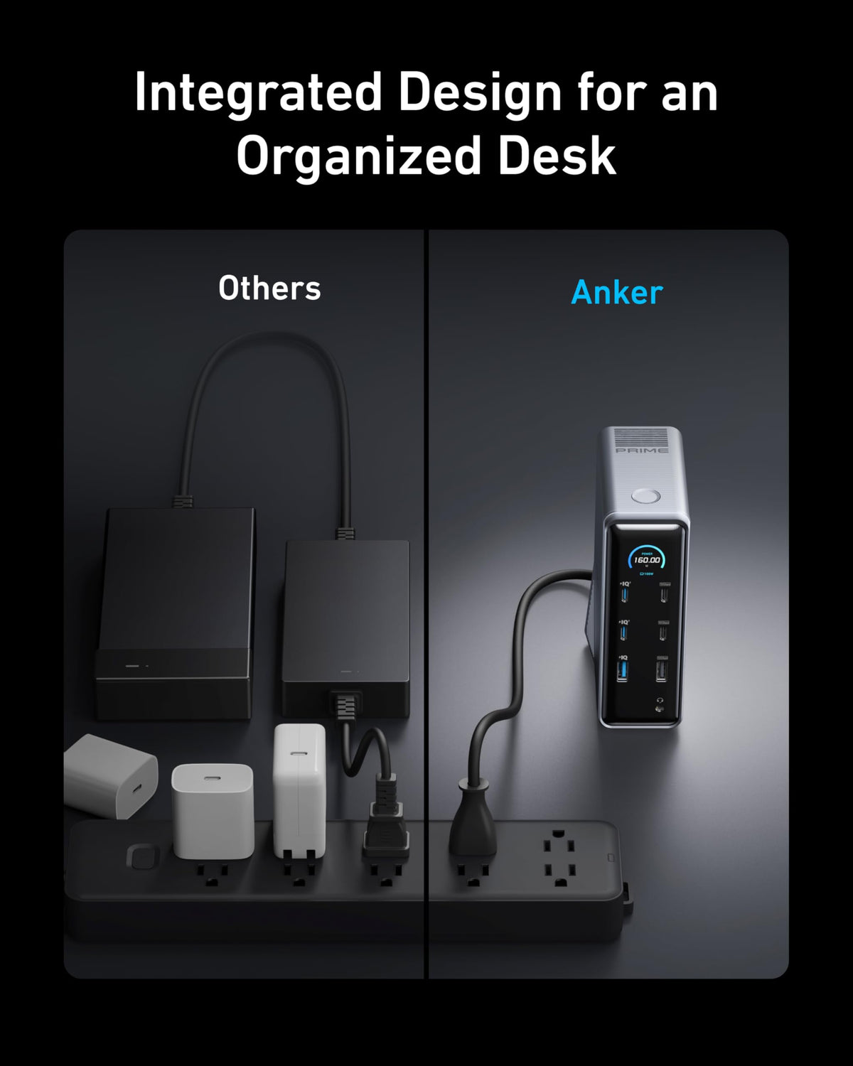 Anker Prime 14-Port Docking Station with 160W Output