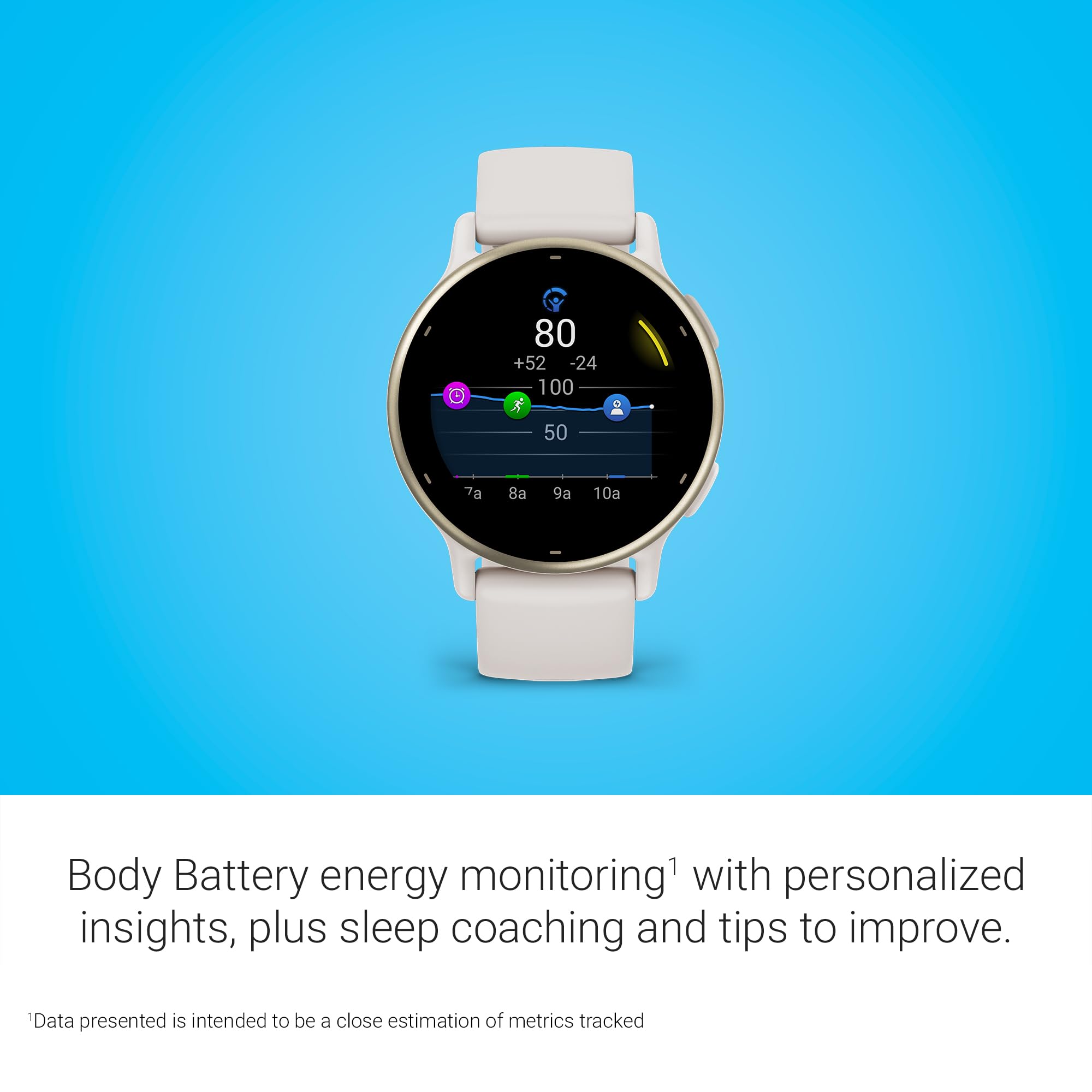 Garmin vívoactive 5 GPS Smartwatch with AMOLED Display