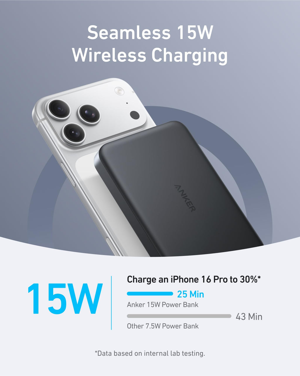 Anker MagGo Power Bank, Slim 10,000mAh Magnetic Battery Pack, Qi2 Certified 15W Ultra-Fast MagSafe Compatible Portable Charger, Ergonomic Design, for iPhone16/15/14/13/12 Series Only