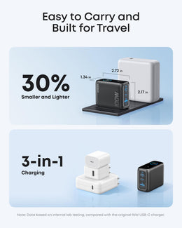 Anker 100W 3-Port GaN USB-C Charger with Smart Display