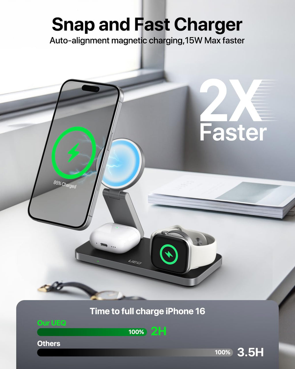 UEQ Foldable 3 in 1 Wireless Charging Station for Apple Compatible with Magsafe Charger Stand,Magnetic Wireless Charger Station for iPhone 15 14 13 12 Series,Airpods Pro,Apple Watch Ultra