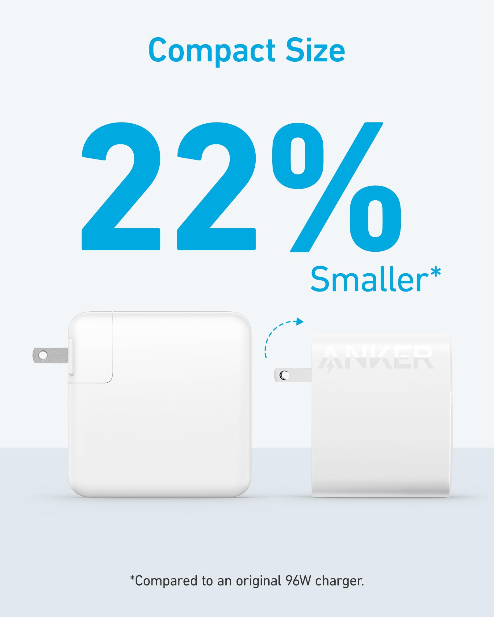Anker Laptop Charger, Compact and Foldable 100W USB C Charger for MacBook Air, Samsung Galaxy, iPhone 17/16 Series, iPad Pro, and More(5FT USB C Cable Included)