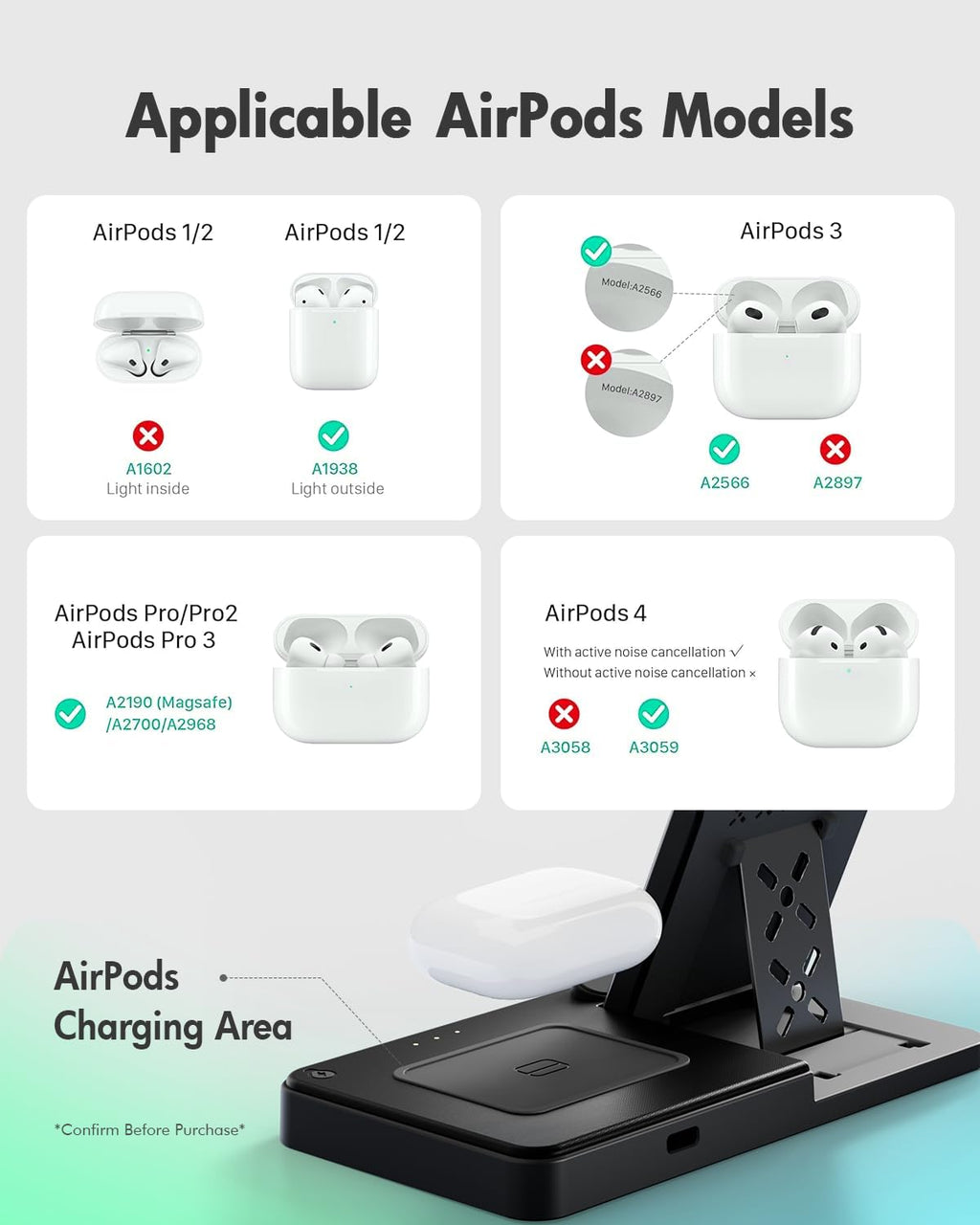 3-in-1 Wireless Charging Station 20260827