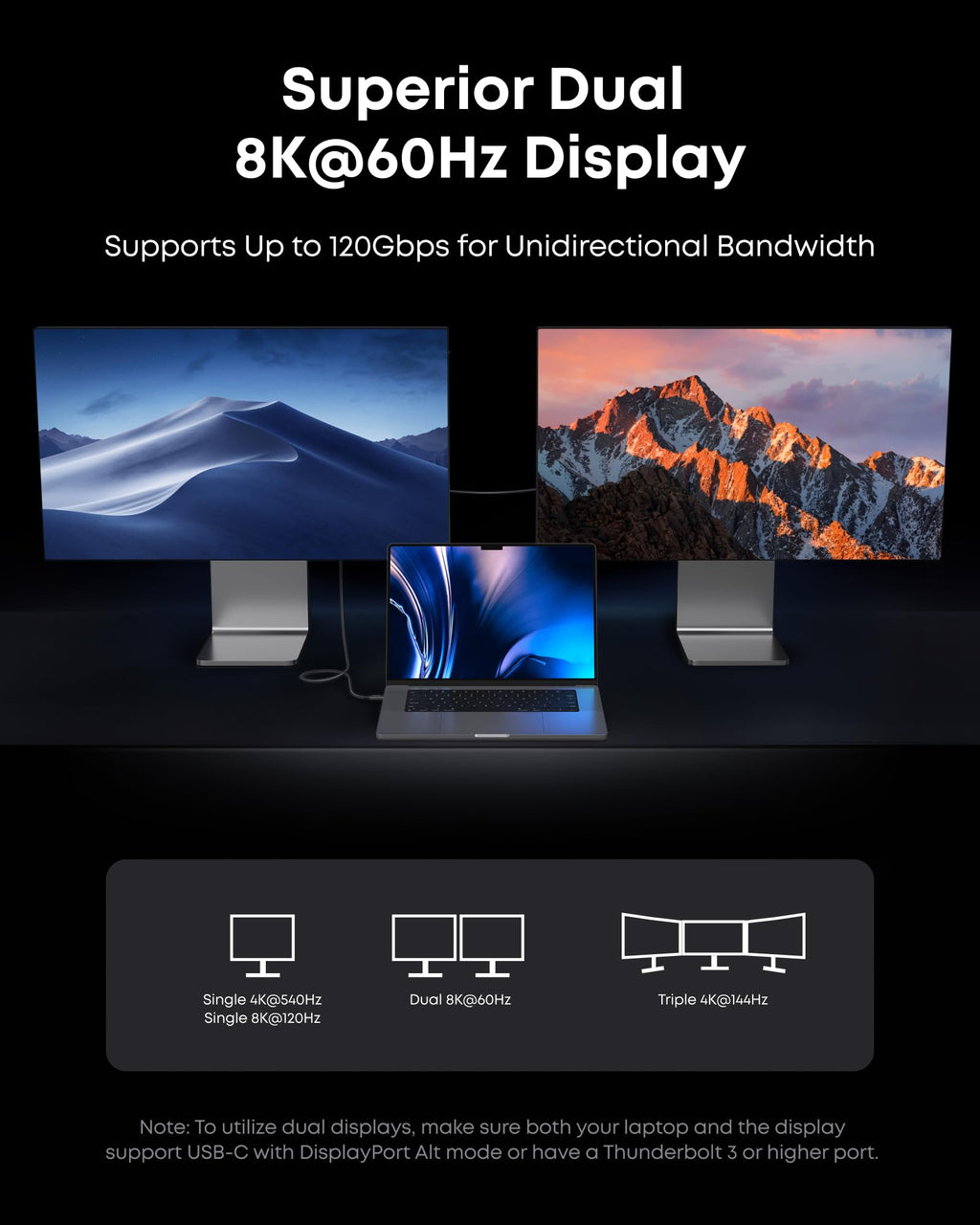 Anker Prime Thunderbolt 5 Cable, USB C to USB-C Cable, 240W Charging, 80Gbps Data Transfer, Up to 120Gbps Bandwidth, 8K/4K Displays, for iPhone 16, MacBook, and More (Thunderbolt 5-Certified)