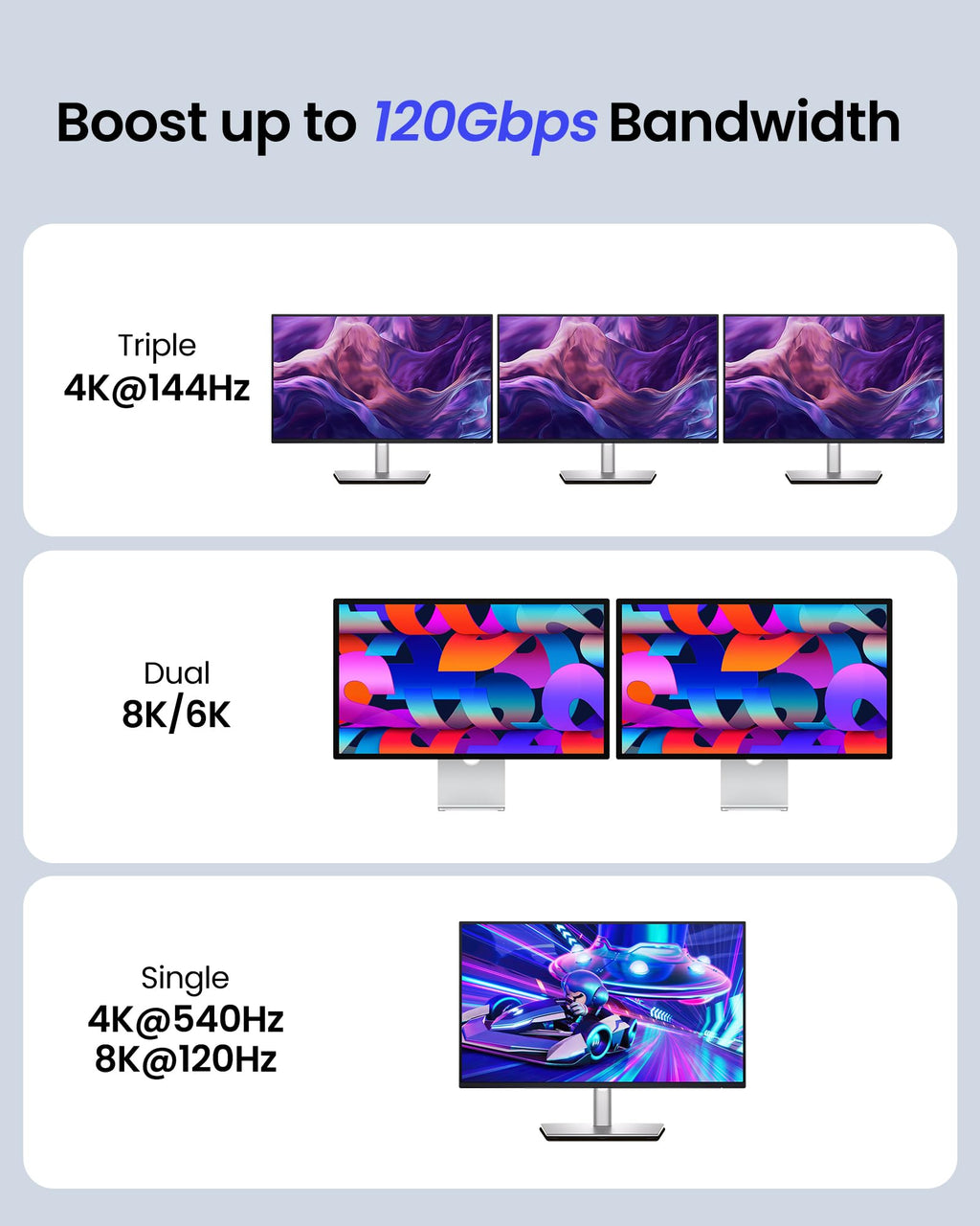 Silkland 80Gbps USB 4 Cable for Thunderbolt 5 Cable, 120Gbps Display Bandwidth, 240W Fast Charging, 16K 8K 6K Video