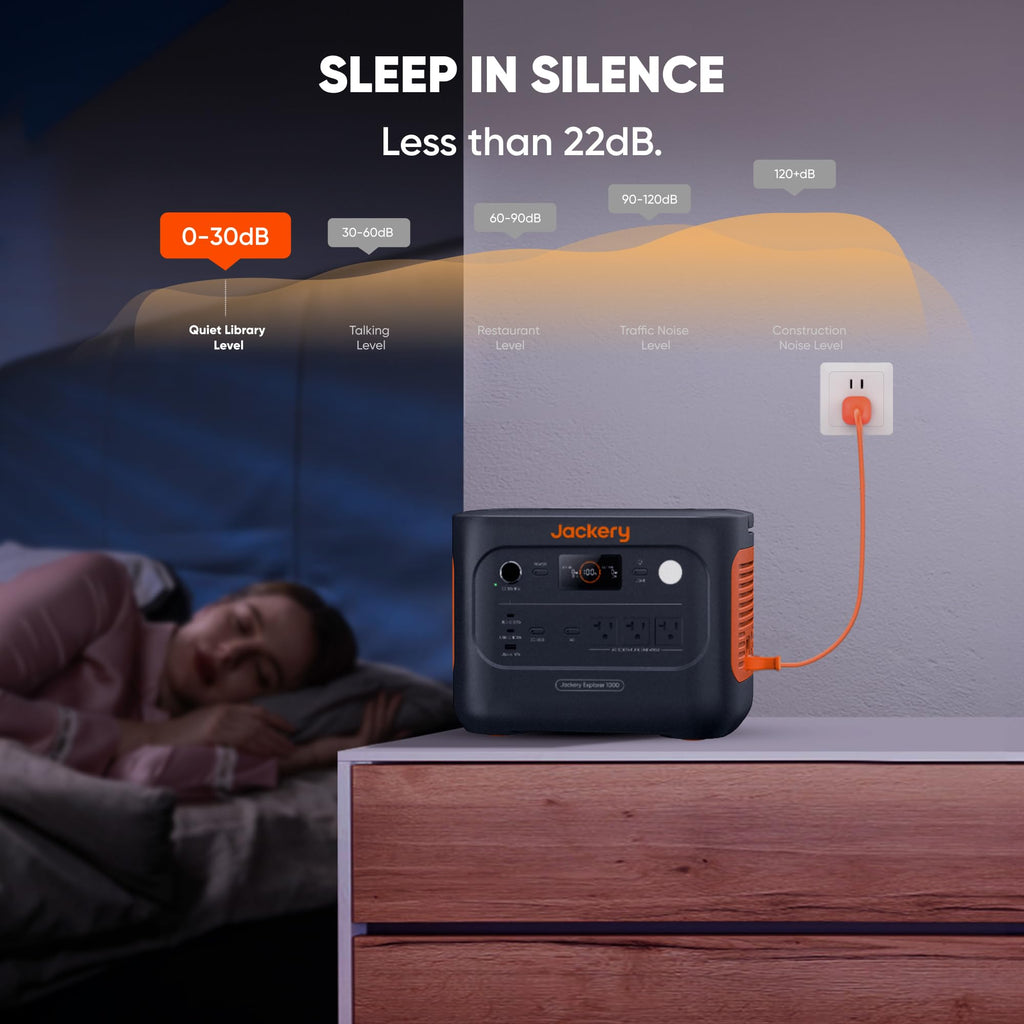 Jackery Explorer 1000 v2 Portable Power Station series