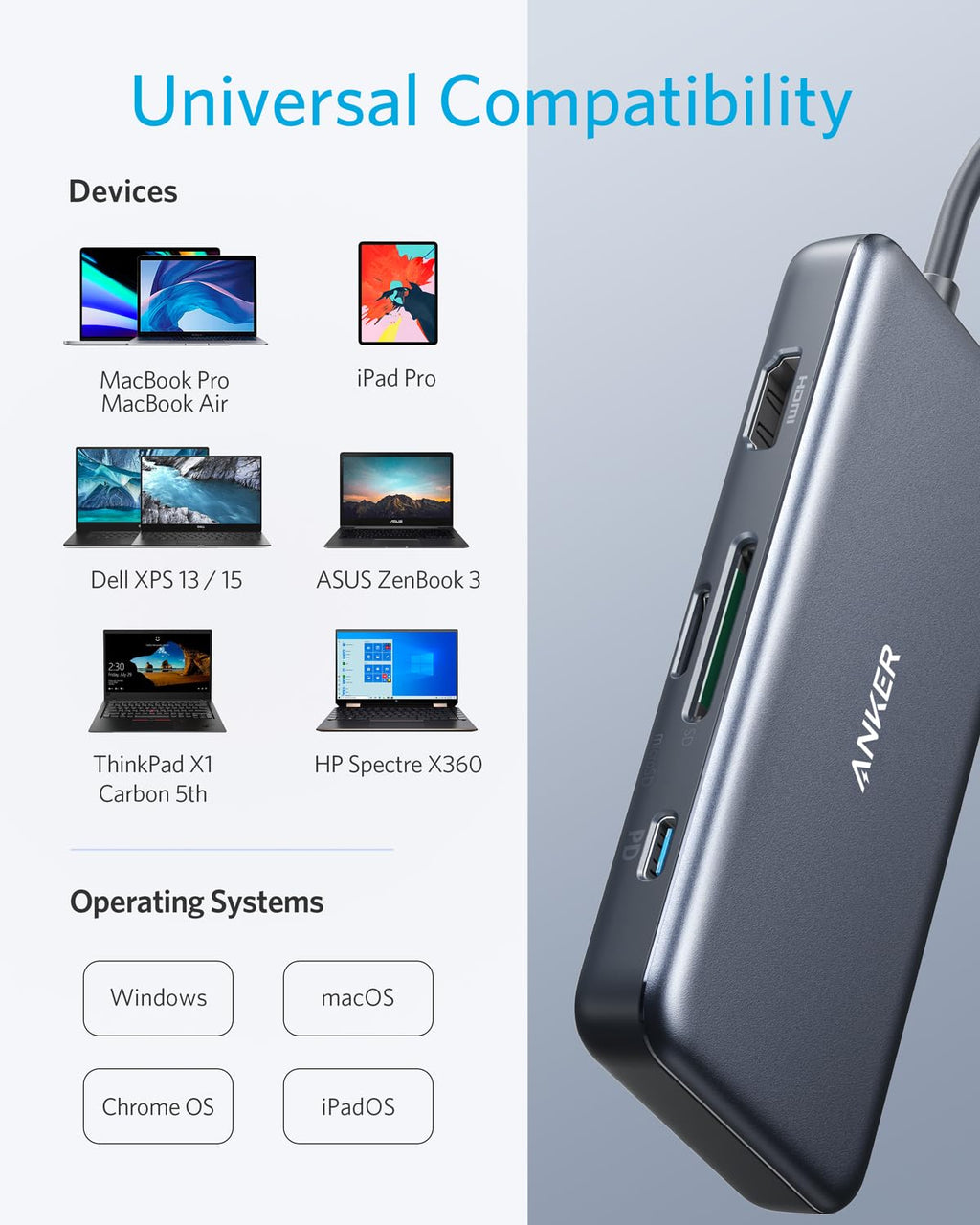 Anker Laptop Docking Station with Multiport Connectivity