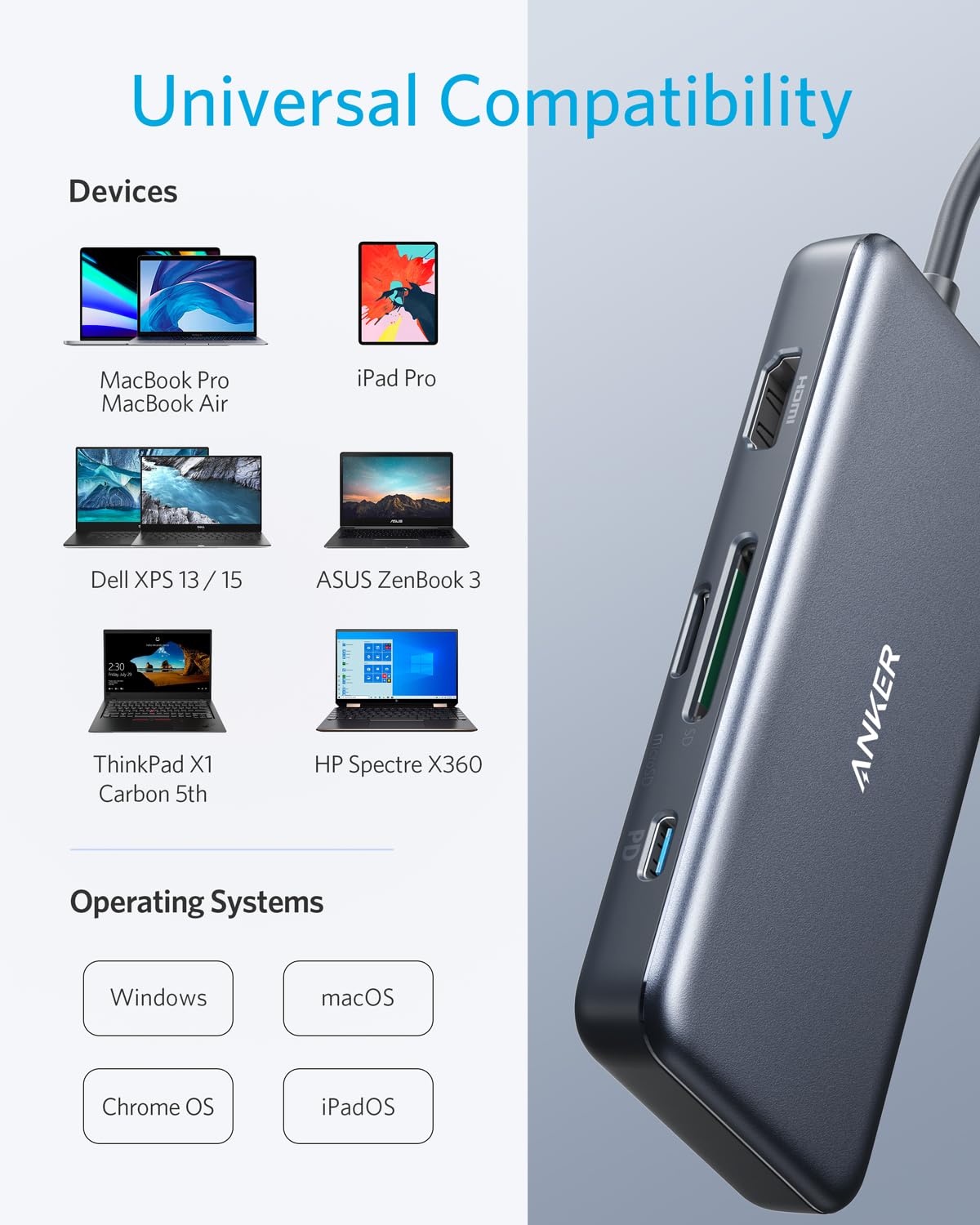 Anker Laptop Docking Station with Multiport Connectivity