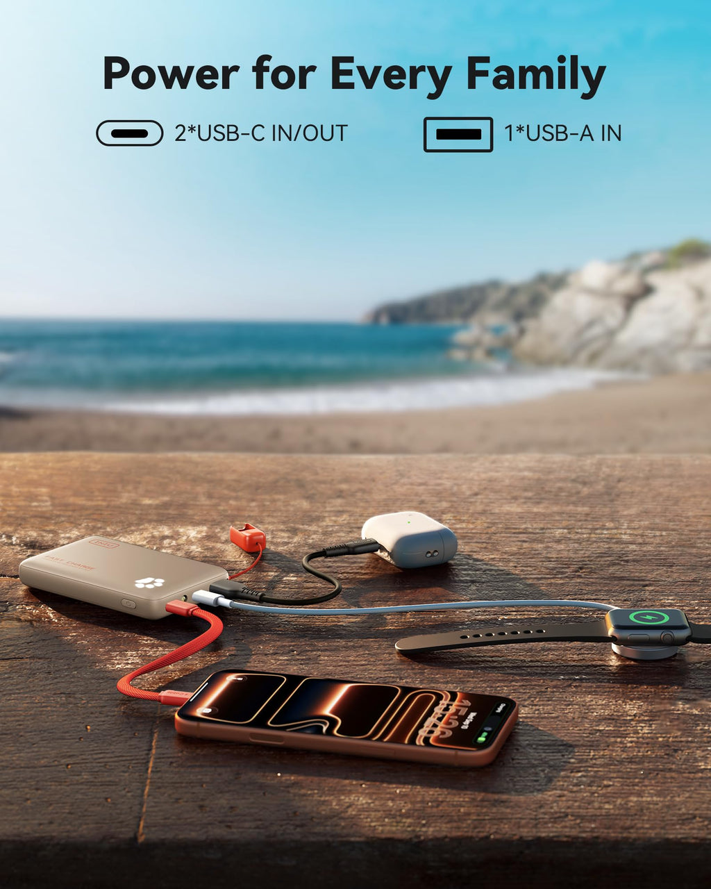 INIU Power Bank, Slimmest & Lightest PowerBank USB C Triple 10000mAh Portable Charger