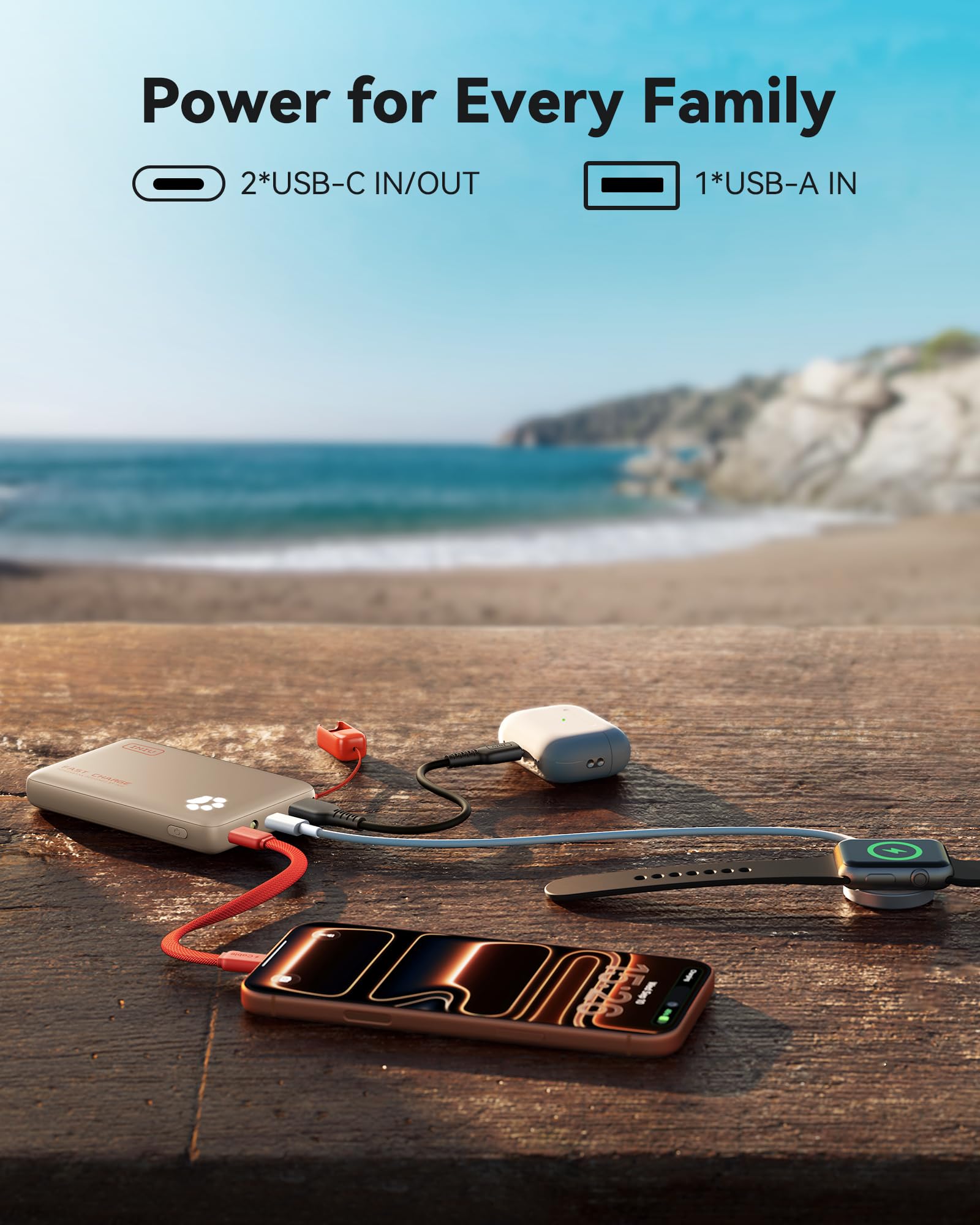 INIU Power Bank, Slimmest & Lightest PowerBank USB C Triple 10000mAh Portable Charger