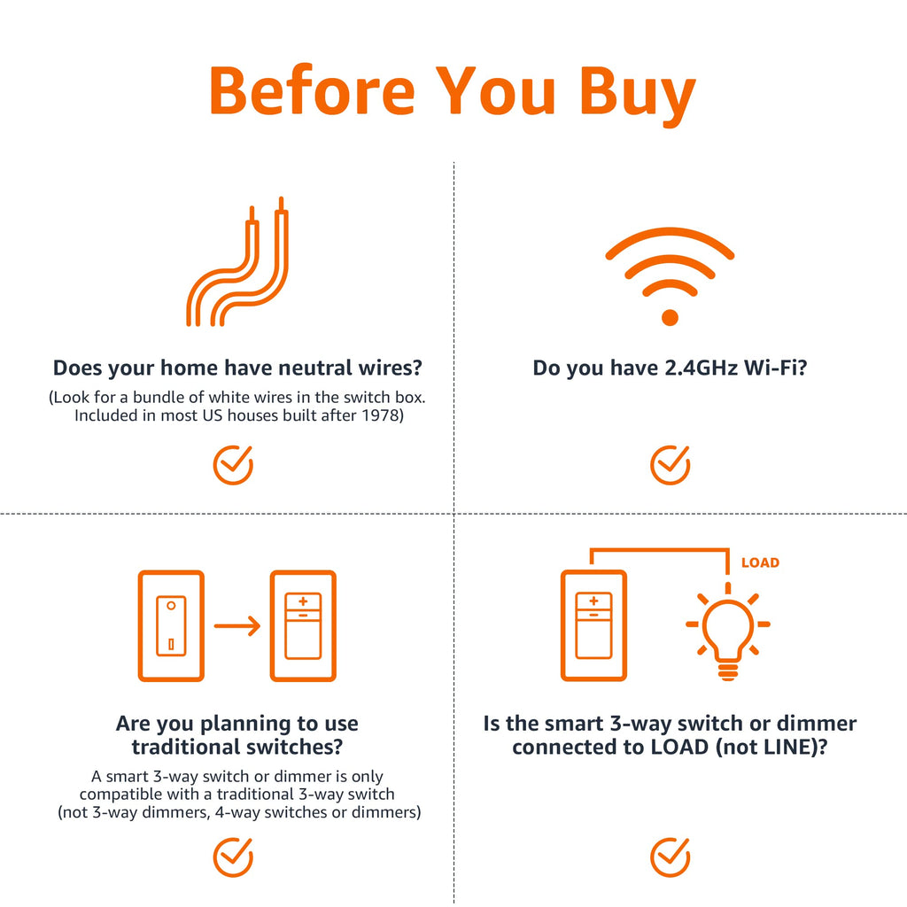 Amazon Basics Smart Switch for Home Lighting Control