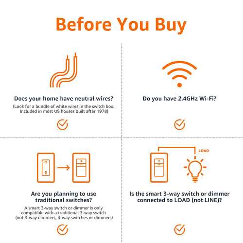 Amazon Basics Smart Switch for Home Lighting Control