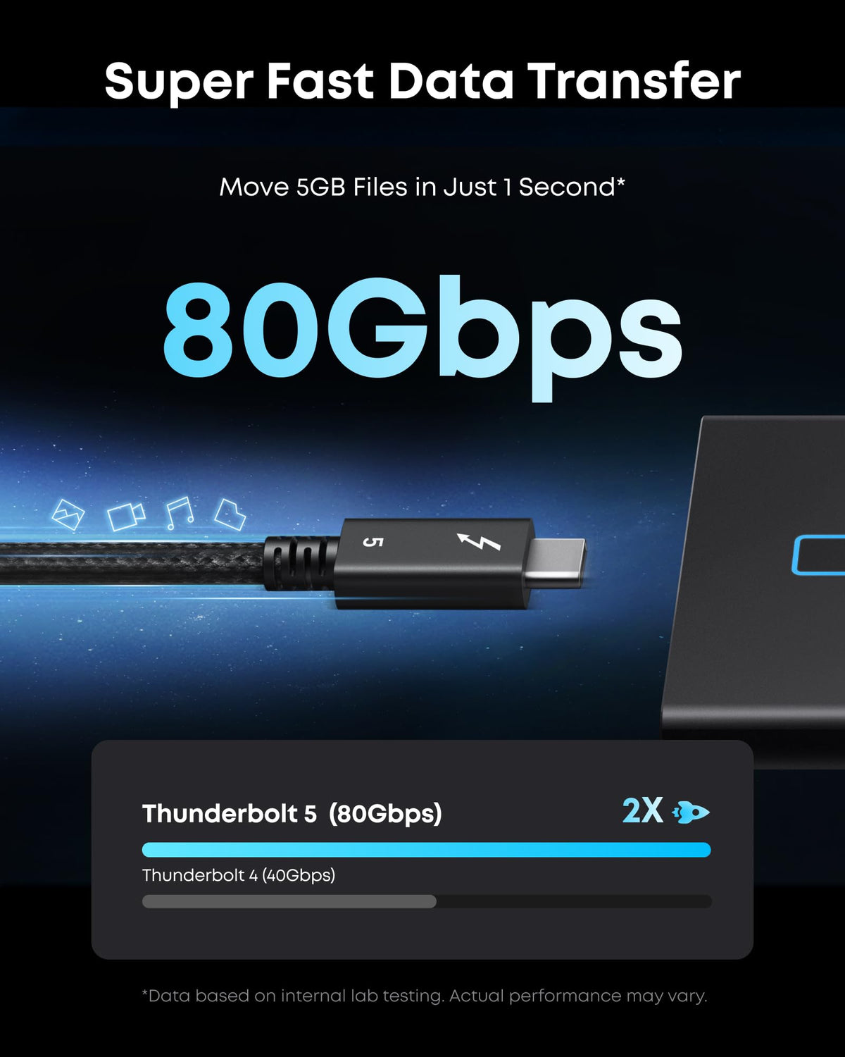 Anker Prime Thunderbolt 5 Cable, USB C to USB-C Cable, 240W Charging, 80Gbps Data Transfer, Up to 120Gbps Bandwidth, 8K/4K Displays, for iPhone 16, MacBook, and More (Thunderbolt 5-Certified)