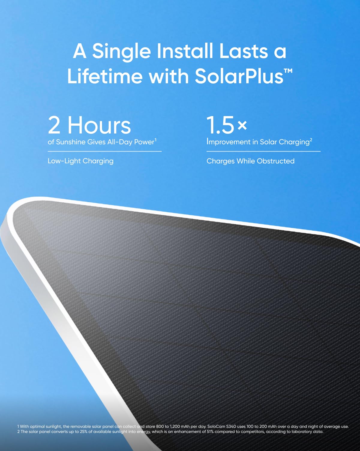 eufy SoloCam S340 3K Dual-Lens Solar Security Camera