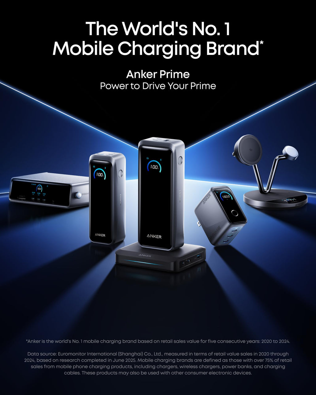 Anker Prime Charger, 160W Max 3-Port GaN Charger, for MacBook Pro Charger