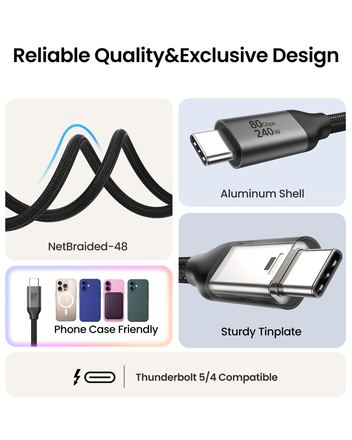 Silkland 80Gbps USB 4 Cable for Thunderbolt 5 Cable, 120Gbps Display Bandwidth, 240W Fast Charging, 16K 8K 6K Video
