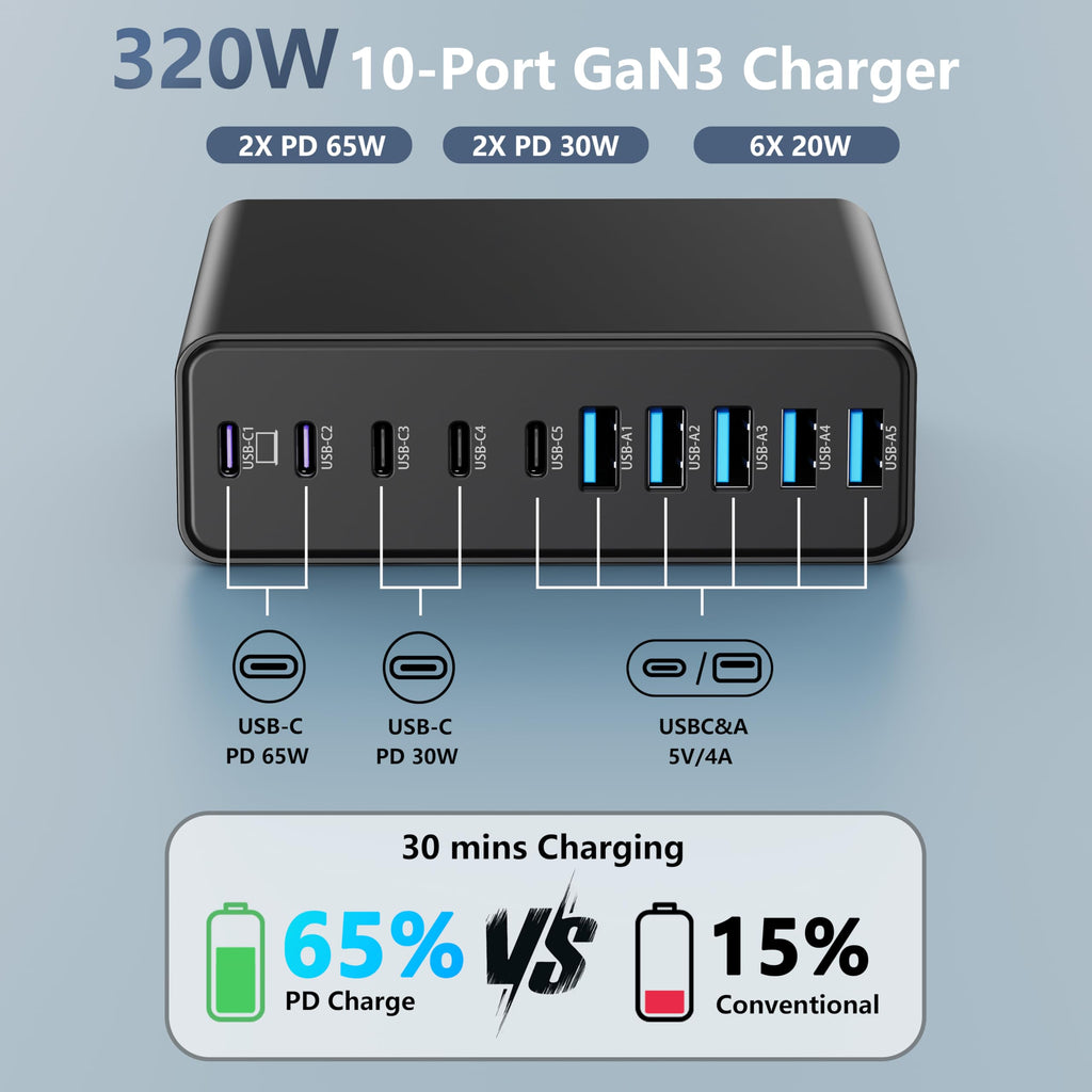 MGRNPONY USB C Charger Block, 10-Port USB C Charging Station