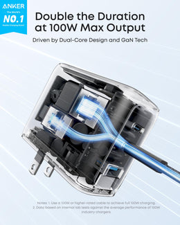 Anker 100W 3-Port GaN USB-C Charger with Smart Display