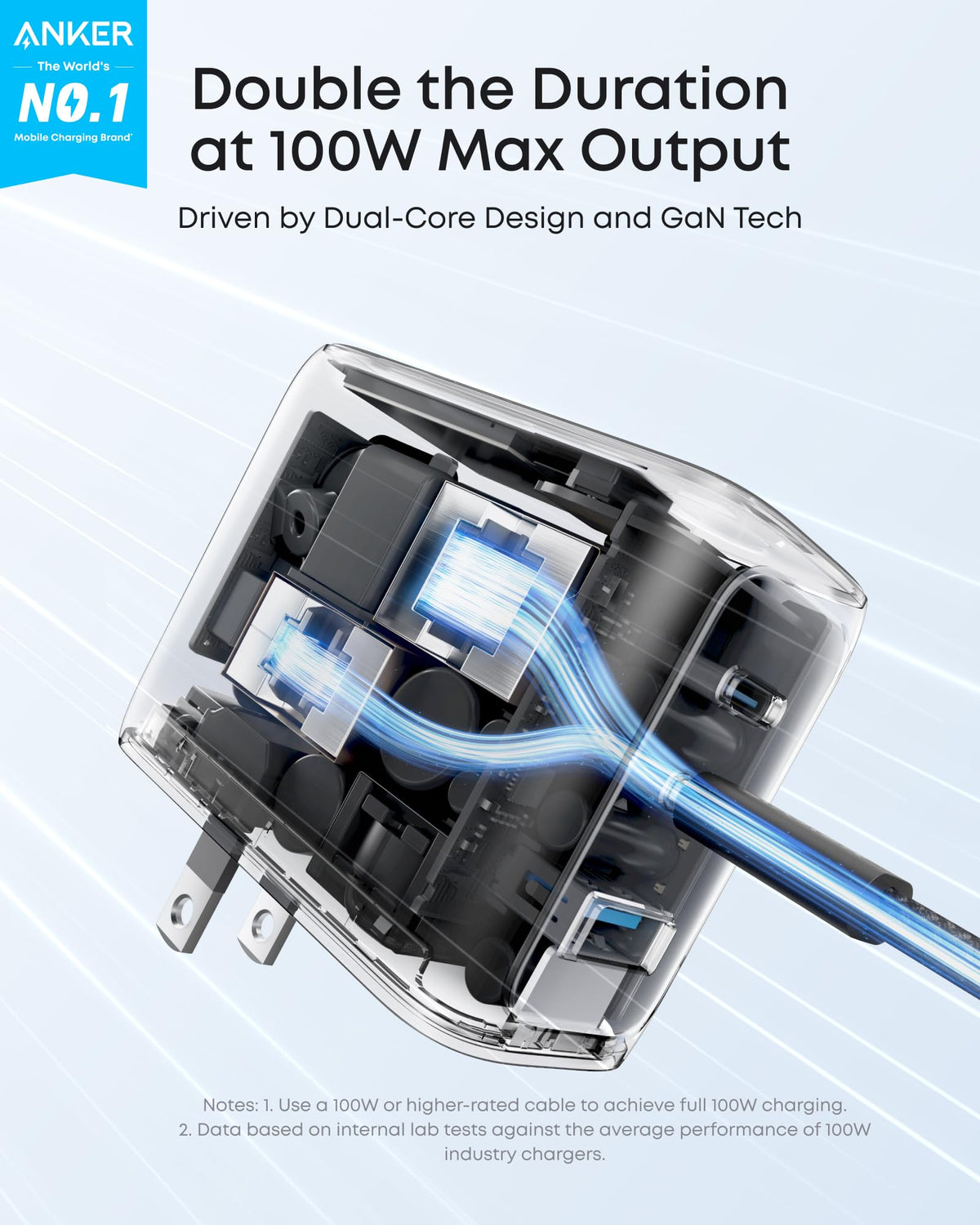 Anker Phone Charger,UP to 100W USB C Charger Block,Ultra-Compact 3-Port GaN Fast Wall Adapter with Smart Display and Touch Control for iPhone 17 Series,iPad,MacBook Pro/Air(Include Cable,Non-Battery)