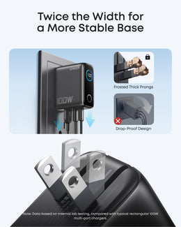 Anker 100W 3-Port GaN USB-C Charger with Smart Display