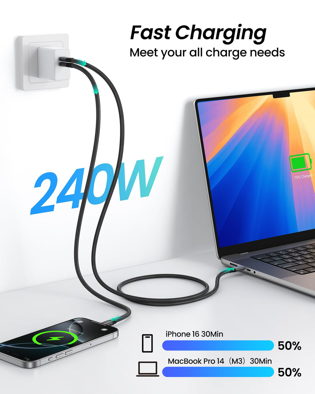 Silkland 80Gbps USB 4 Cable for Thunderbolt 5 Cable, 120Gbps Display Bandwidth, 240W Fast Charging, 16K 8K 6K Video