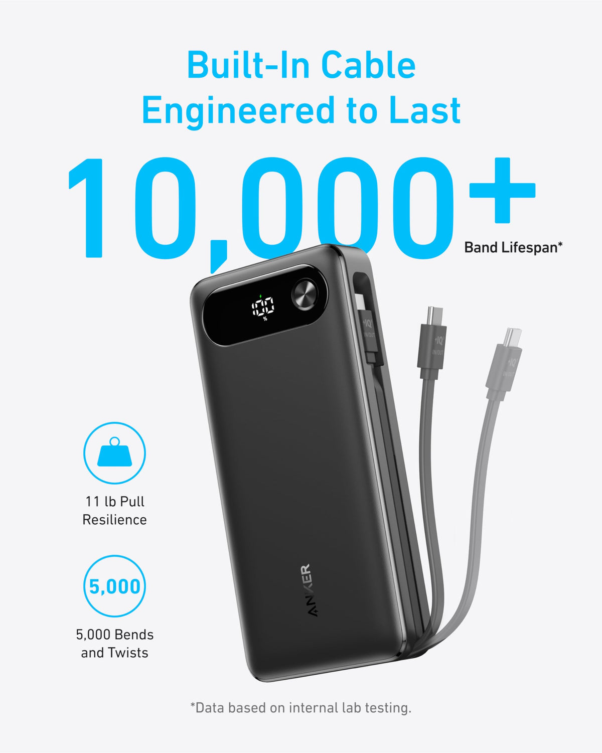 Anker Prime Power Bank, 20,000mAh Portable Charger with 200W Output, Smart Digital Display, 2 USB-C and 1 USB-A Port Compatible with iPhone 15/14/13 Series, Samsung, MacBook, Dell, and More