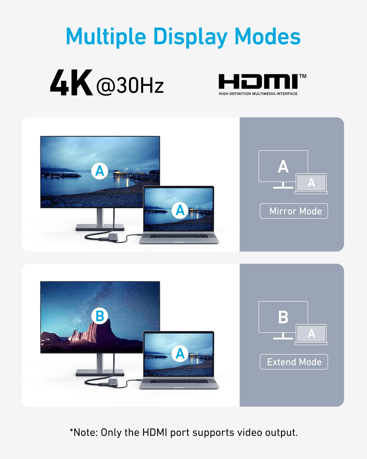 Anker 332 5-in-1 USB-C Hub with HDMI and USB Ports