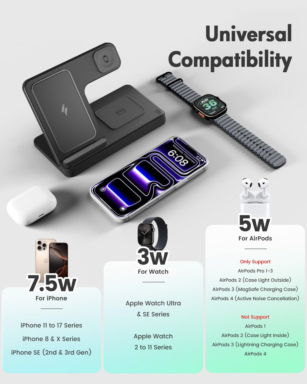 3-in-1 Wireless Charging Station 20260827