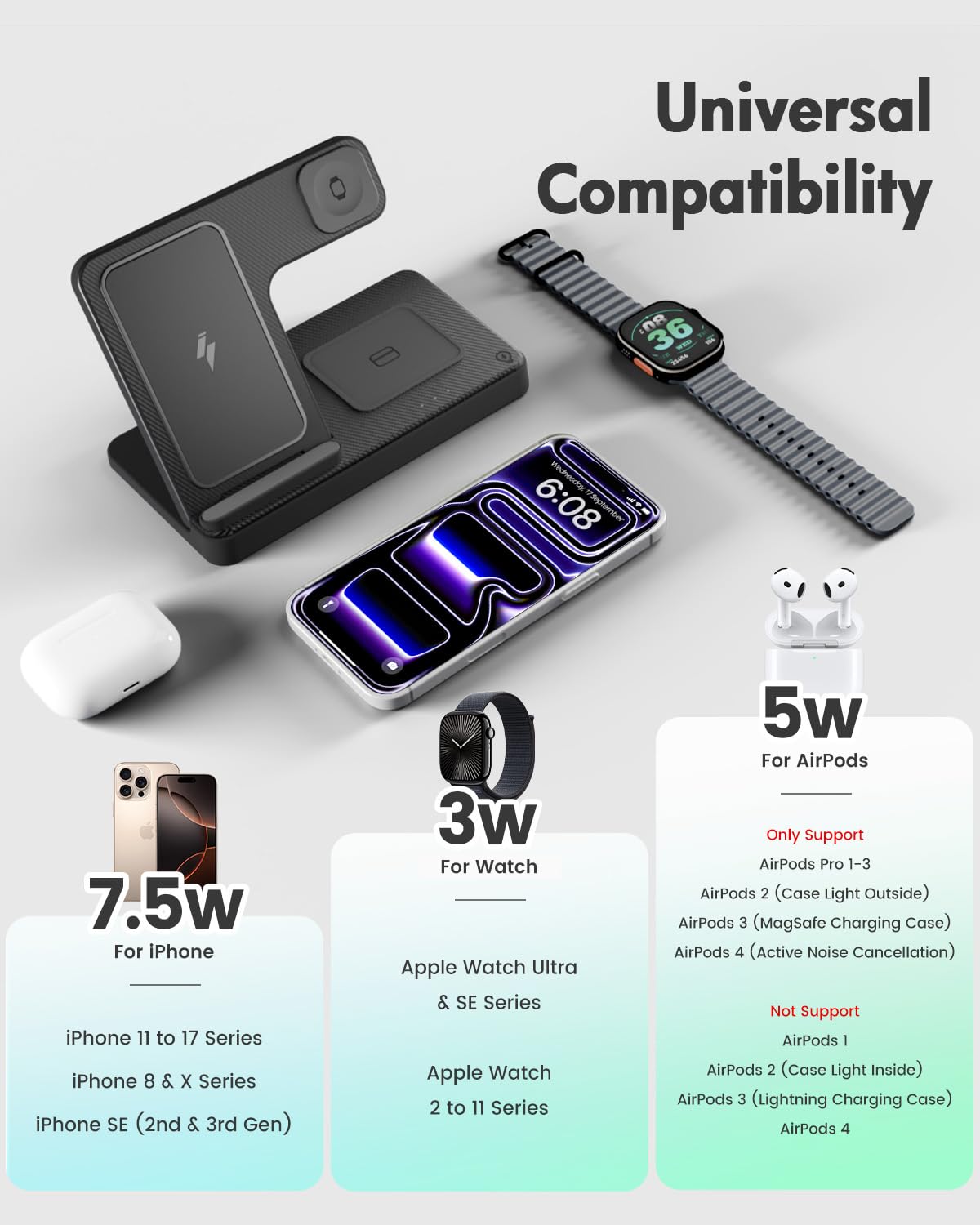 3-in-1 Wireless Charging Station 20260827