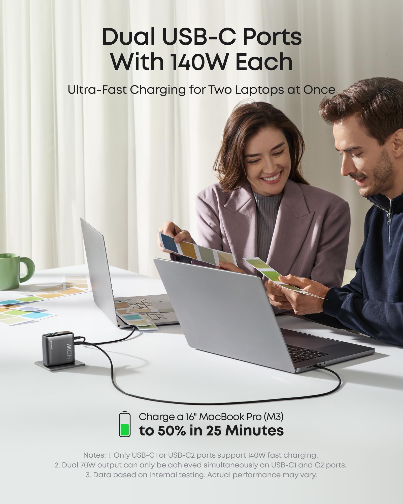 Anker MacBook Pro Charger,140W Max 4-Port GaN USB C Charger Block with Smart Display,Fast Charger USB C Power Adapter,Touch Controls for Macbook,iPad,iPhone 17/16 Series(Include 5FT Cable,Non-Battery)