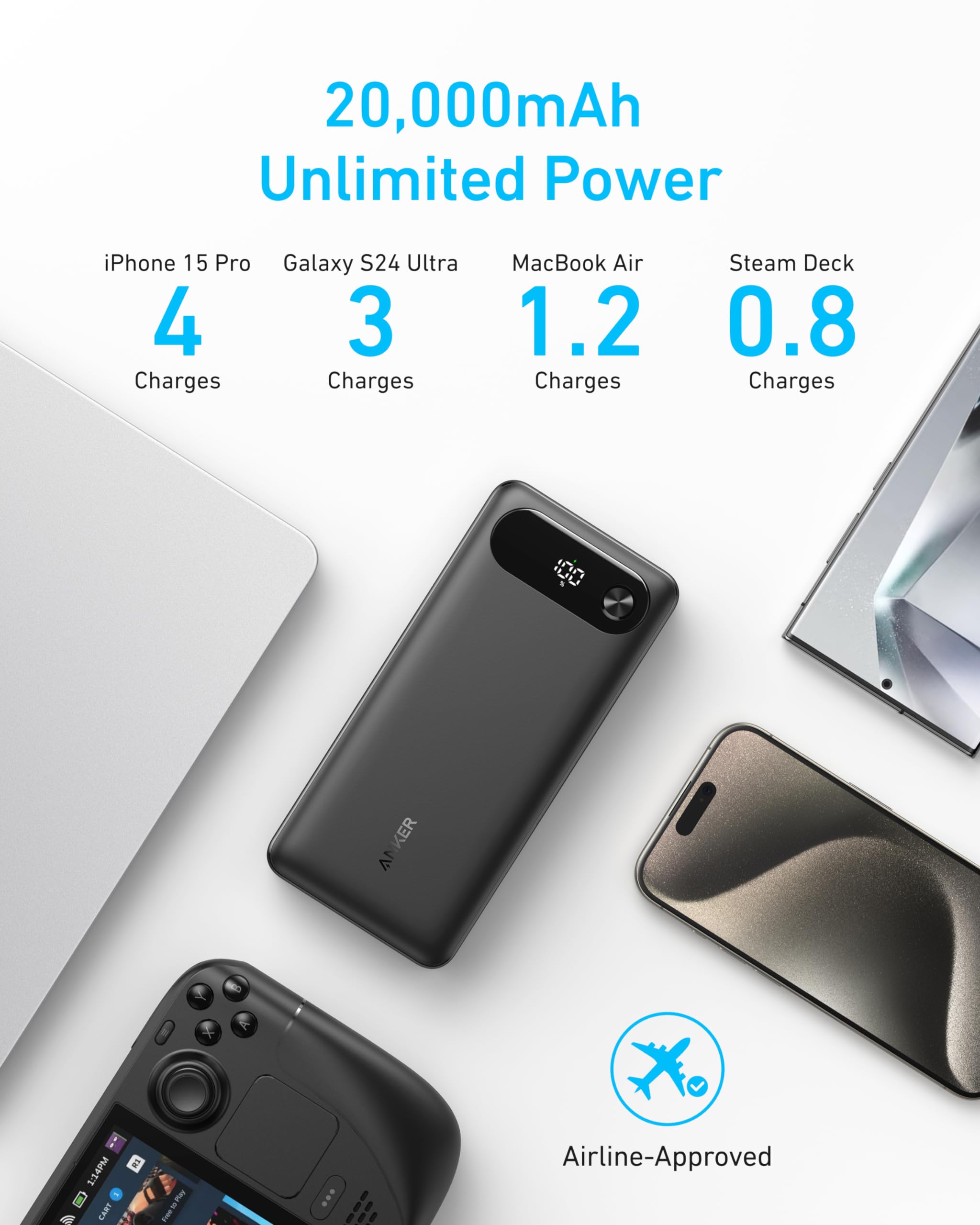 Anker Prime Power Bank, 20,000mAh Portable Charger with 200W Output, Smart Digital Display, 2 USB-C and 1 USB-A Port Compatible with iPhone 15/14/13 Series, Samsung, MacBook, Dell, and More