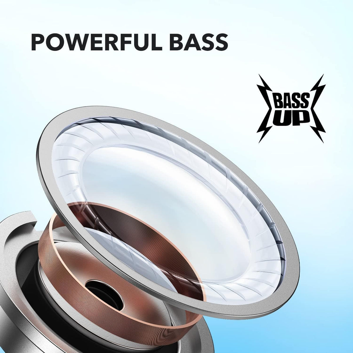 Soundcore P20i True Wireless Earbuds with Big Bass & 30H Playtime