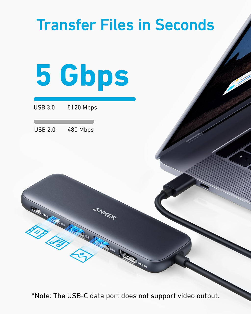 Anker 332 5-in-1 USB-C Hub with HDMI and USB Ports
