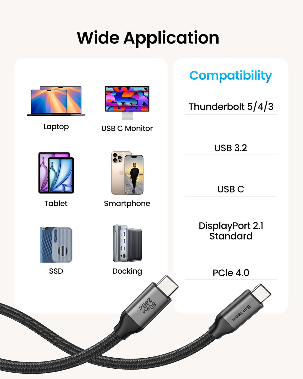 Silkland 80Gbps USB 4 Cable for Thunderbolt 5 Cable, 120Gbps Display Bandwidth, 240W Fast Charging, 16K 8K 6K Video