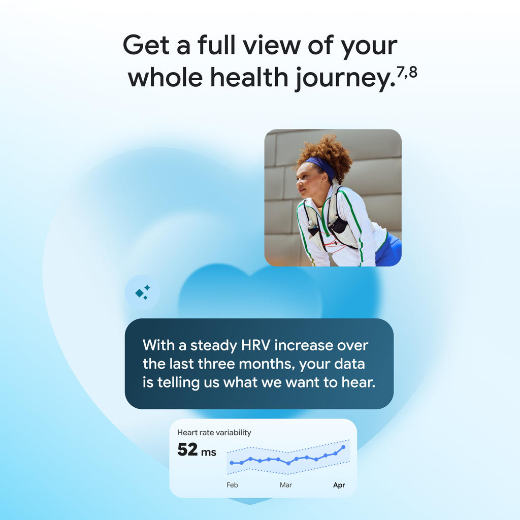 Fitbit Inspire 3 Health & Fitness Activity Tracker
