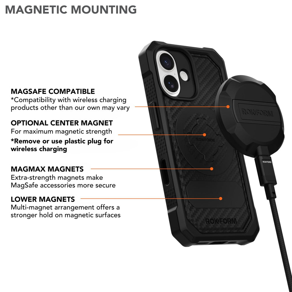Rokform Case Parent