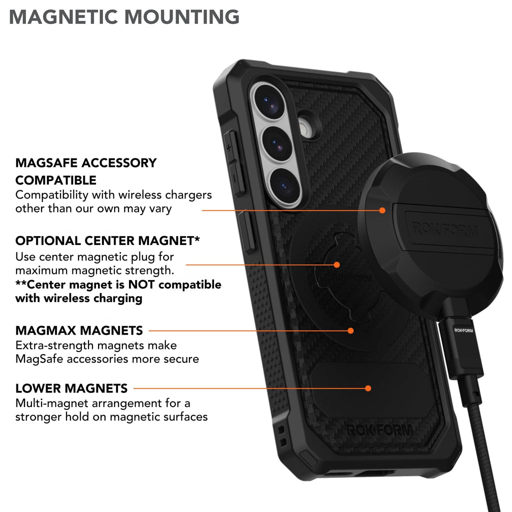 Rokform Case Parent
