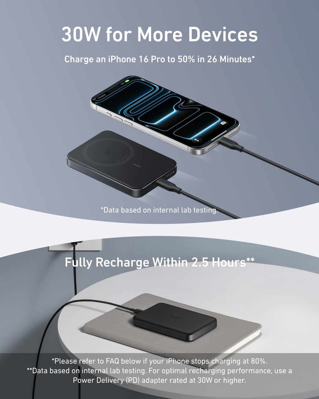 Anker MagGo Power Bank, Slim 10,000mAh Magnetic Battery Pack, Qi2 Certified 15W Ultra-Fast MagSafe Compatible Portable Charger, Ergonomic Design, for iPhone16/15/14/13/12 Series Only